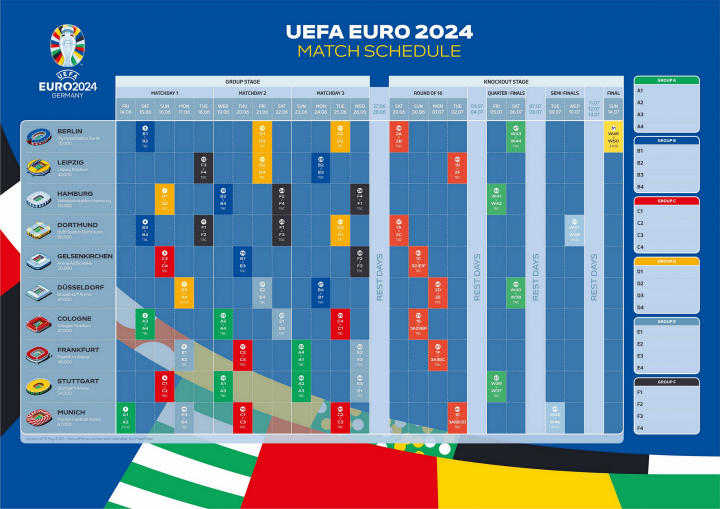 欧洲杯：德国 VS 葡萄牙，关注葡萄牙取胜更加稳妥